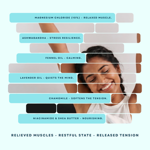 Body Release: 10% Fennel powered Magnesium Lotion