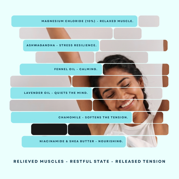 Body Release: 10% Fennel powered Magnesium Lotion