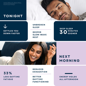 Sleep Repair