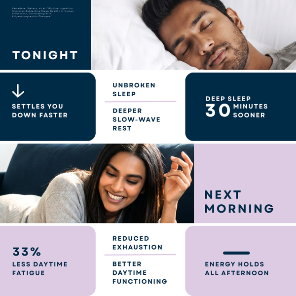 Sleep Repair