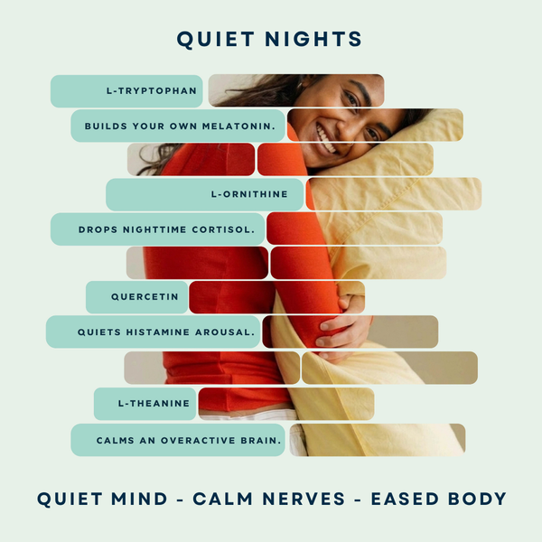 Total Stress Support